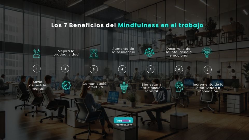 7 Beneficios de la practica de mindfulness ene el trabajo