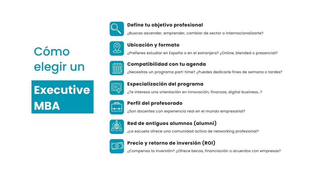 Cómo elegir un EMBA - consejos