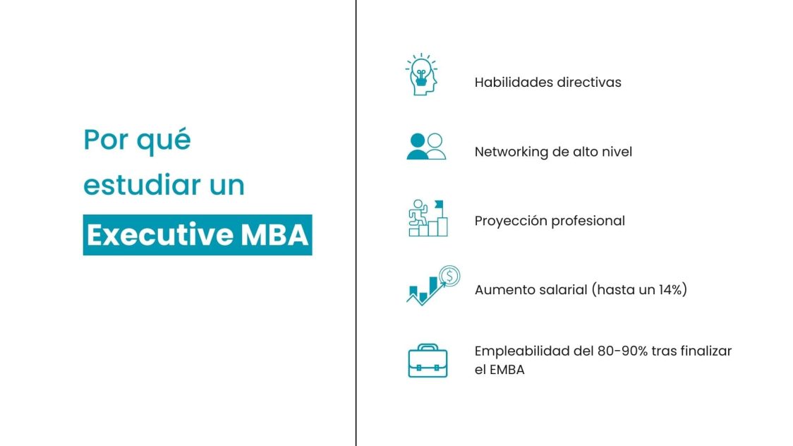 Por qué estudiar un Executive MBA