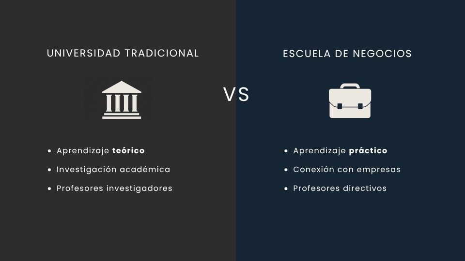 Escuela de Negocios vs Universidad