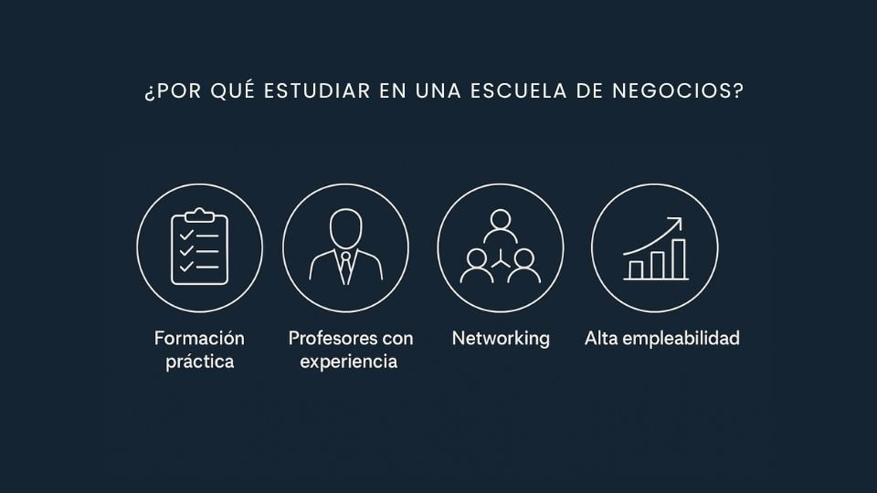 Por qué estudiar en un Escuela de Negocios