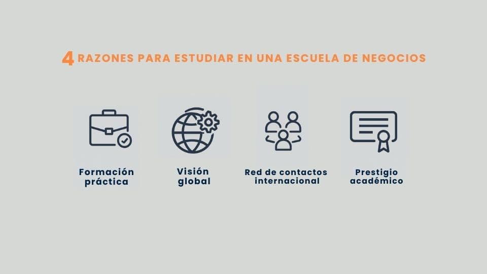 Cuatro razones para estudiar en una escuela de negocios
